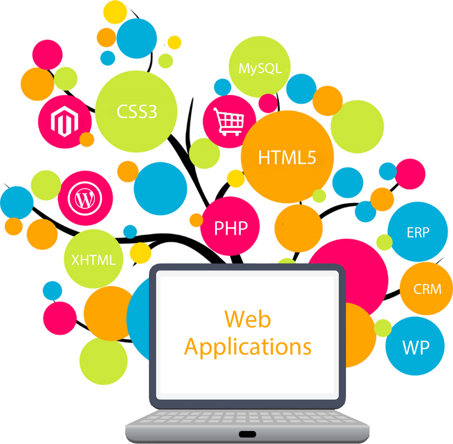 web-application